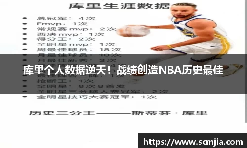 库里个人数据逆天！战绩创造NBA历史最佳