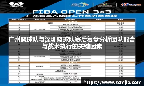 广州篮球队与深圳篮球队赛后复盘分析团队配合与战术执行的关键因素